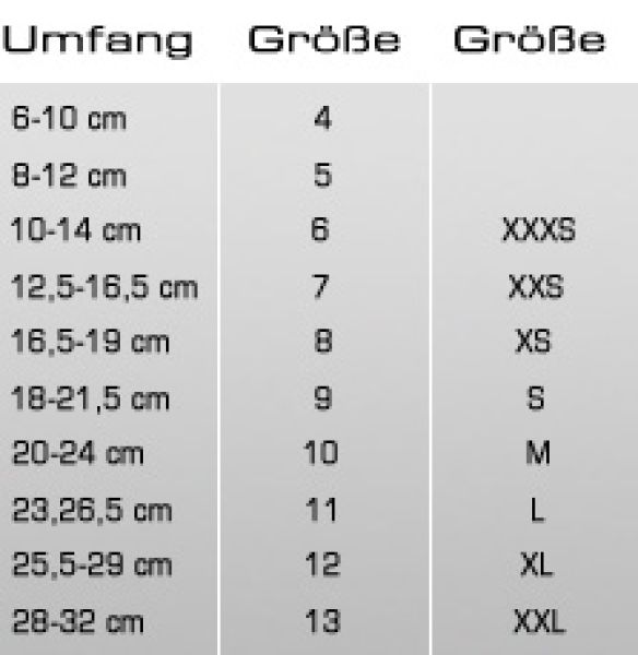Größentabelle Alpinestars